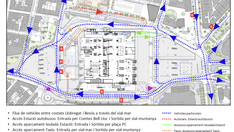 estació de sants